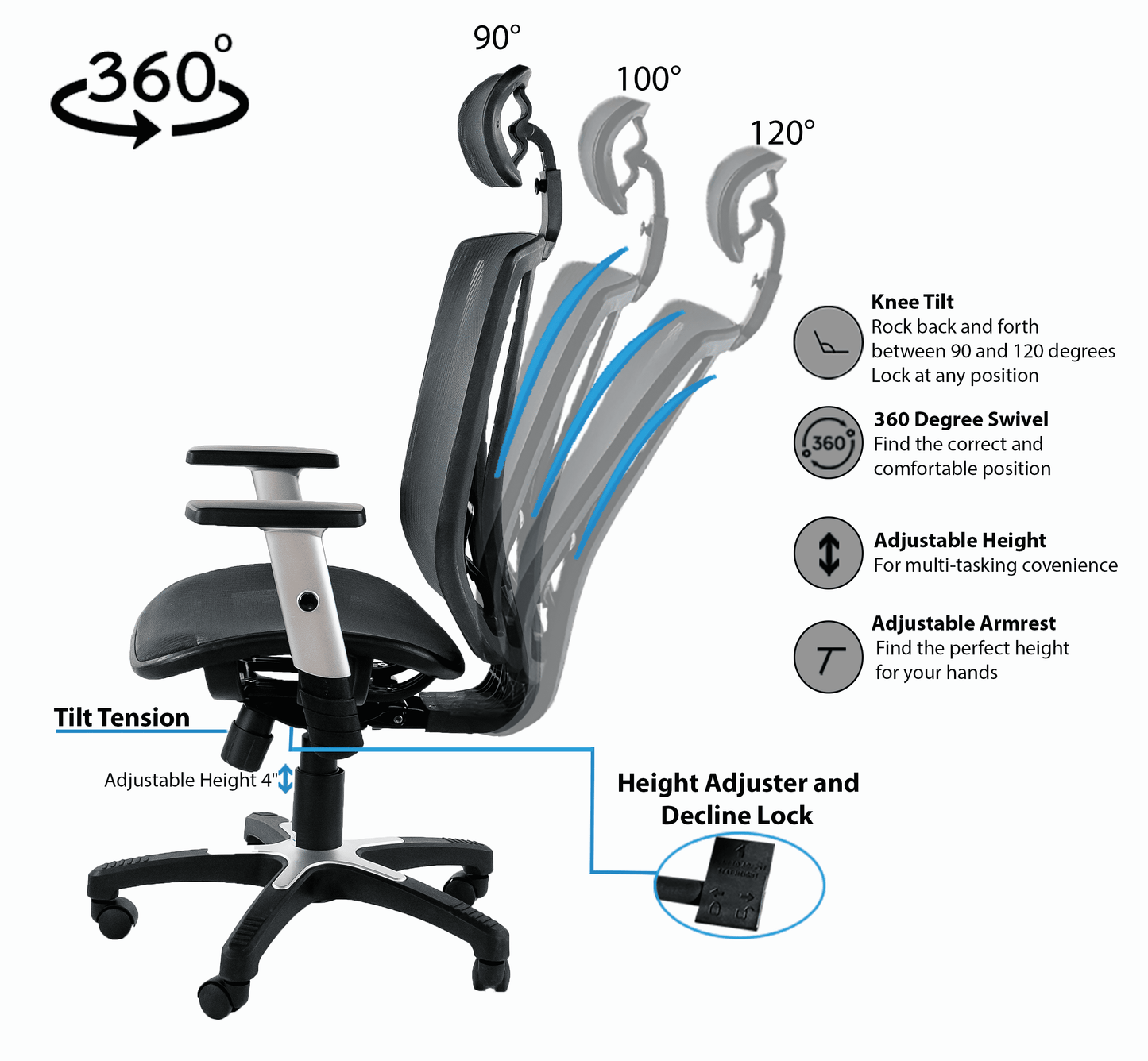 Canary Products MSH112BK Fully Meshed Ergo Office Chair with Headrest - Black
